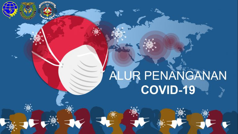 Alur Penanganan COVID-19 Untuk Taruna dan Taruni yang Masuk Kampus PIP Makassar
